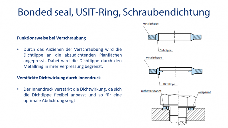 Statische Dichtungen: Bonded Seal