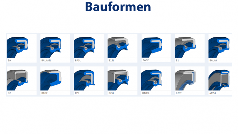 Rotationsdichtungen Bauformen